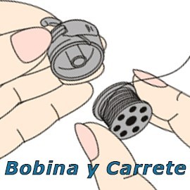 Bobina y Carrete P/Máquina de Coser de Industrial y Familiar